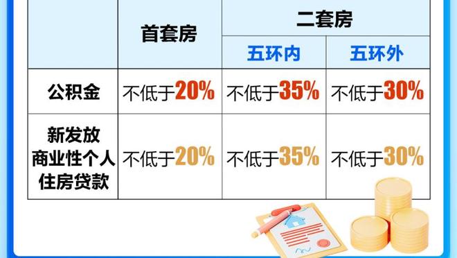 雷竞技登录不上去了